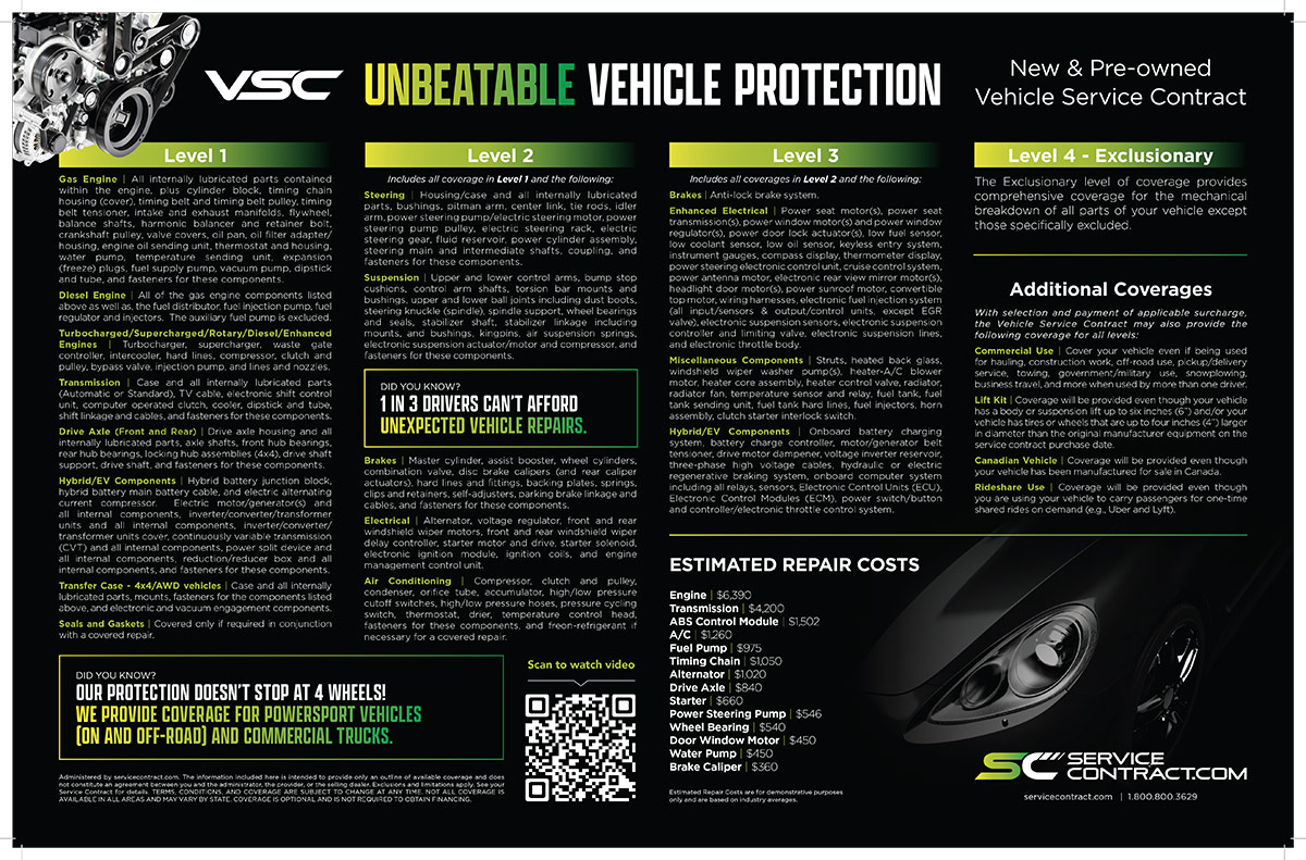 Unbeatable vehicle protection